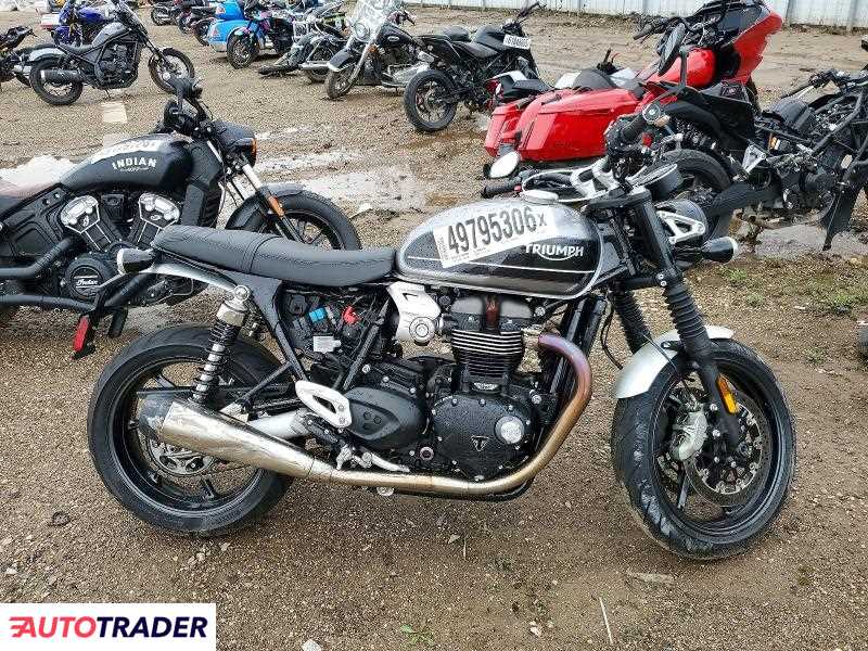 Triumph T 2021