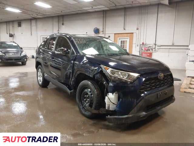 Toyota Pozostałe 2021 2