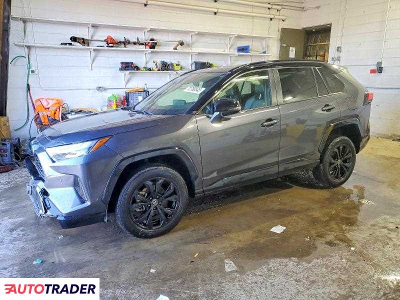 Toyota Pozostałe 2025 2