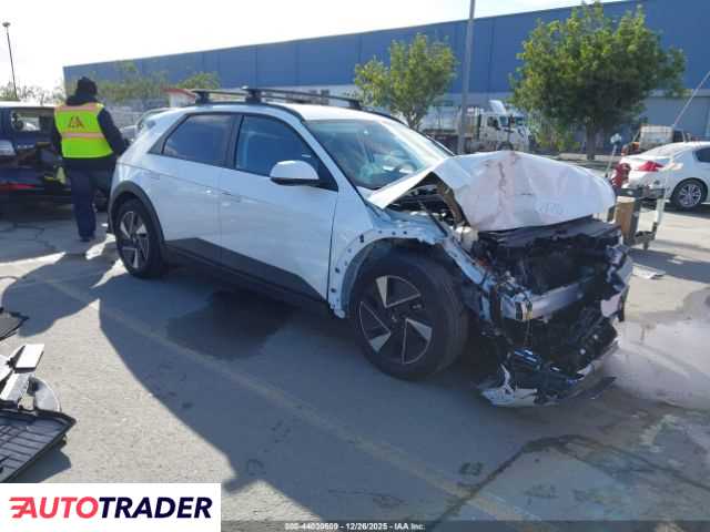 Hyundai Pozostałe 2025