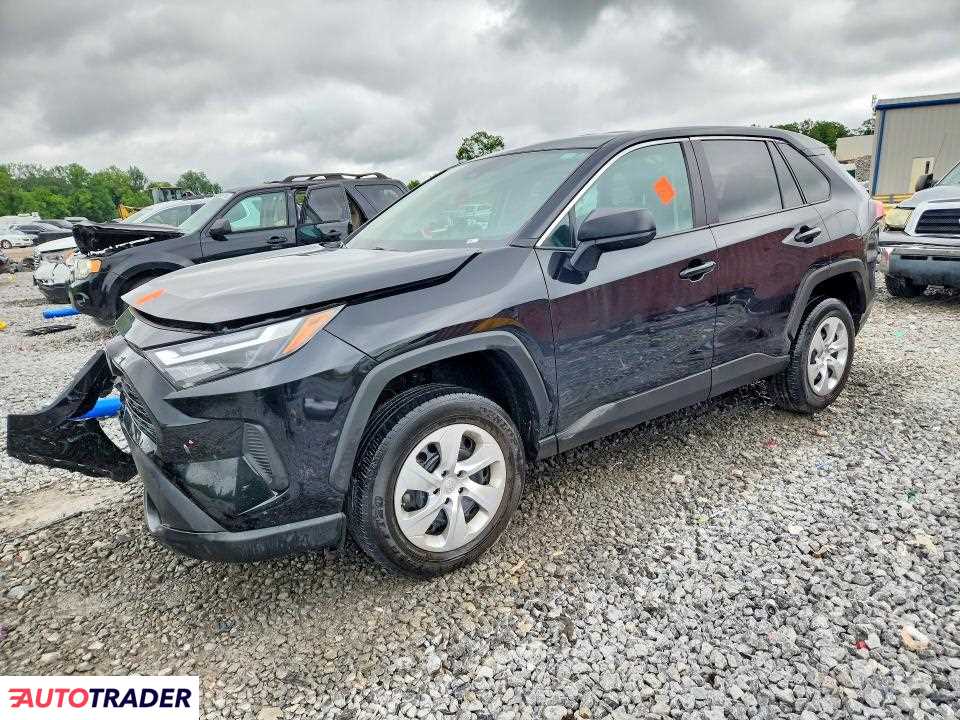 Toyota Pozostałe 2025 2
