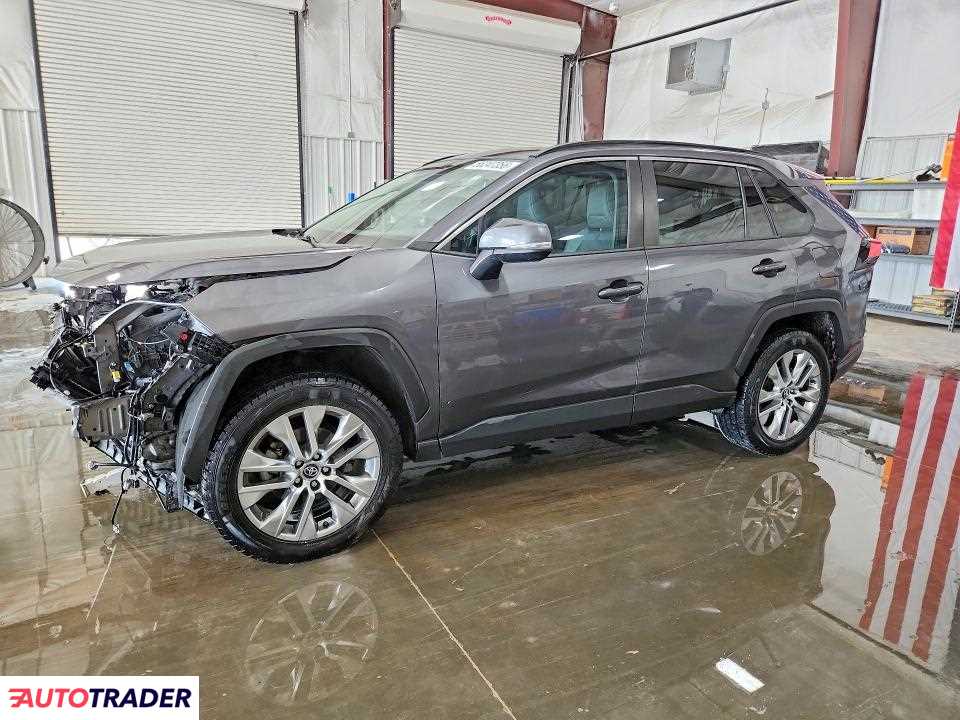 Toyota Pozostałe 2020 2