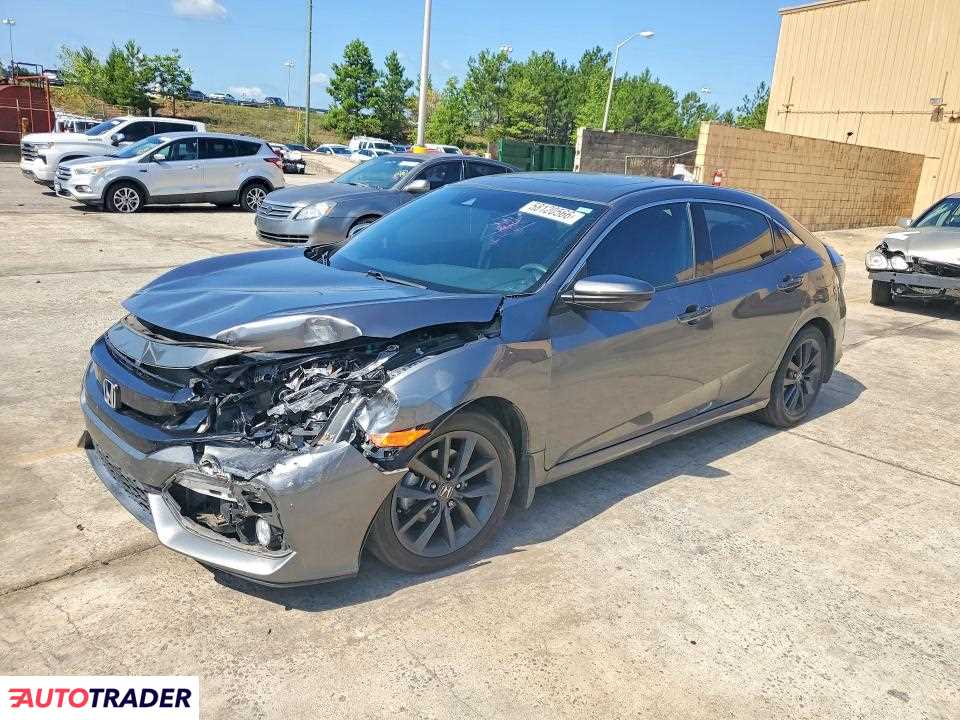 Honda Civic 2020 1