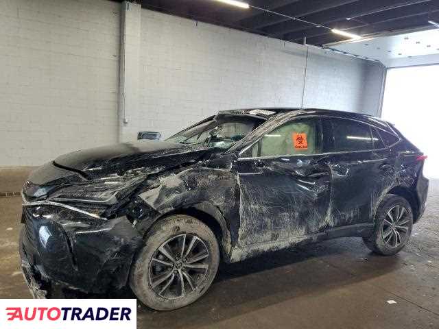 Toyota Venza 2021 2