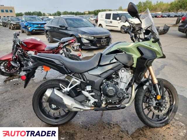 Honda CB 2023 Honda CB 2023