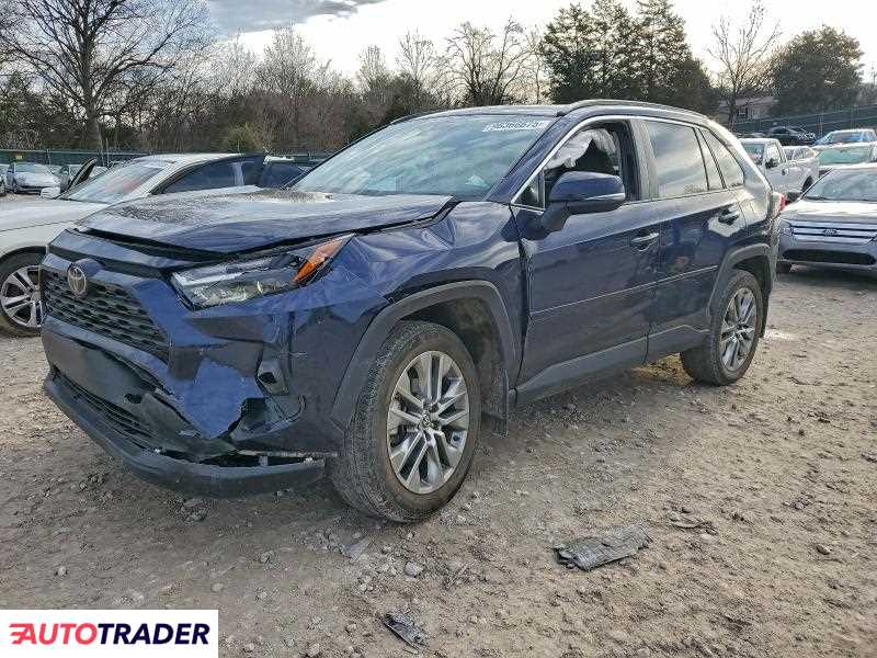 Toyota Pozostałe 2023 2