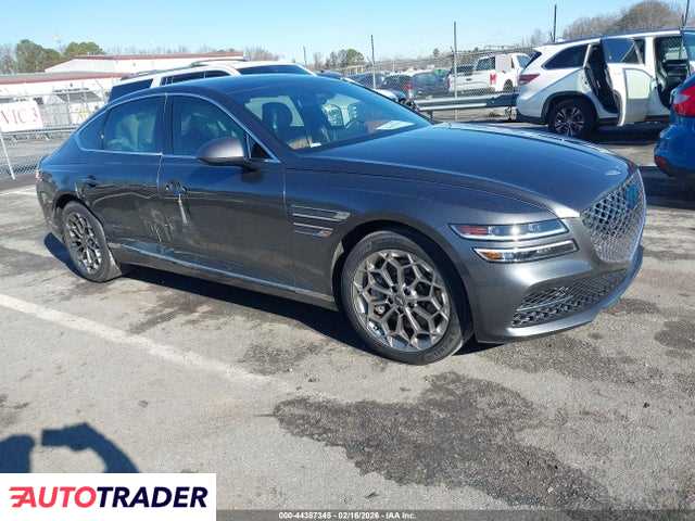 Hyundai Genesis 2021 3