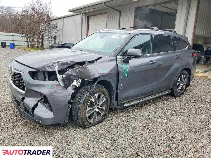 Toyota Highlander 2021 3