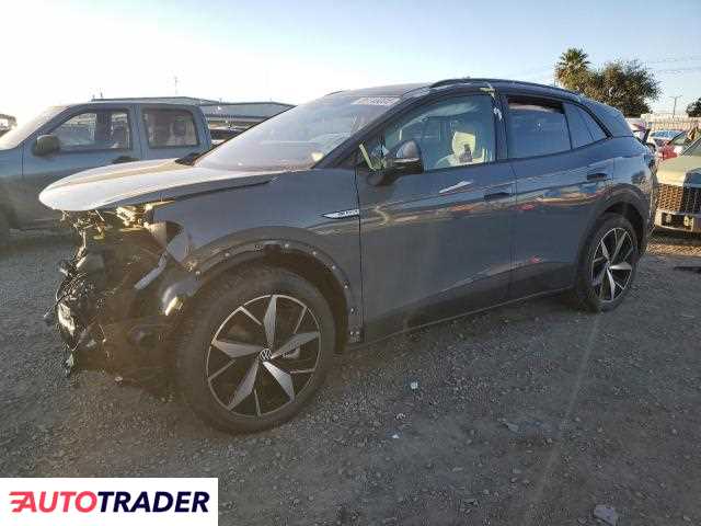 Volkswagen Pozostałe 2025