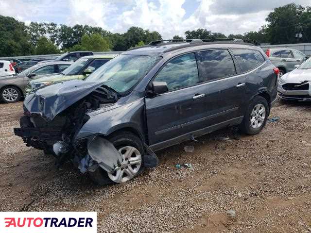 Chevrolet Traverse 2020 3