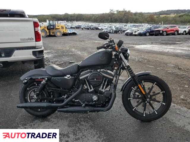 Harley-Davidson Pozostałe 2022