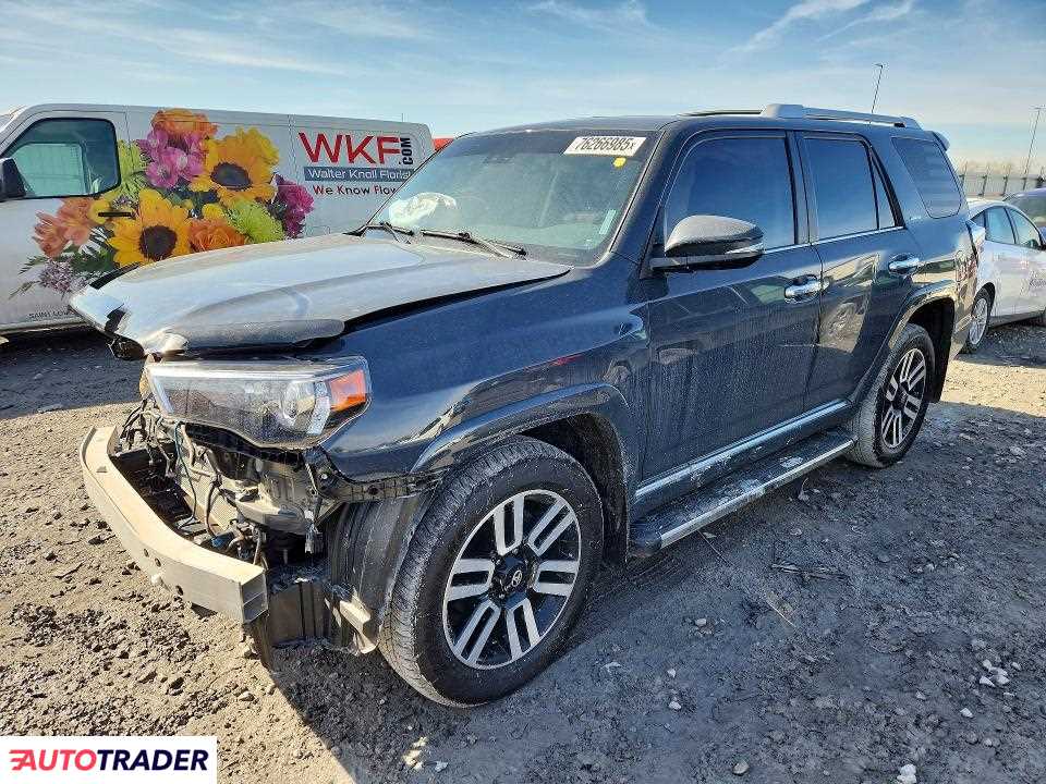 Toyota Pozostałe 2024 4