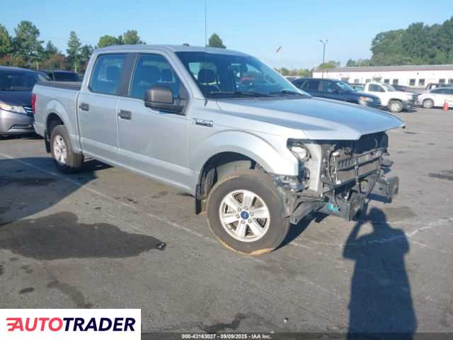 Ford Pozostałe 2019 3