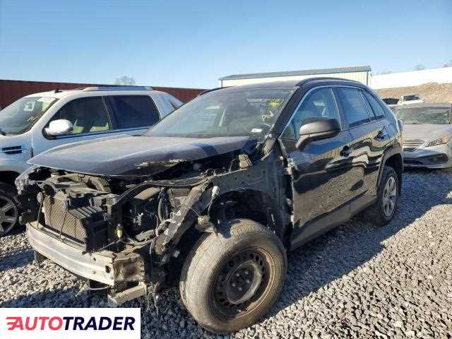 Toyota Pozostałe 2020 2 Toyota Pozostałe 2020 2