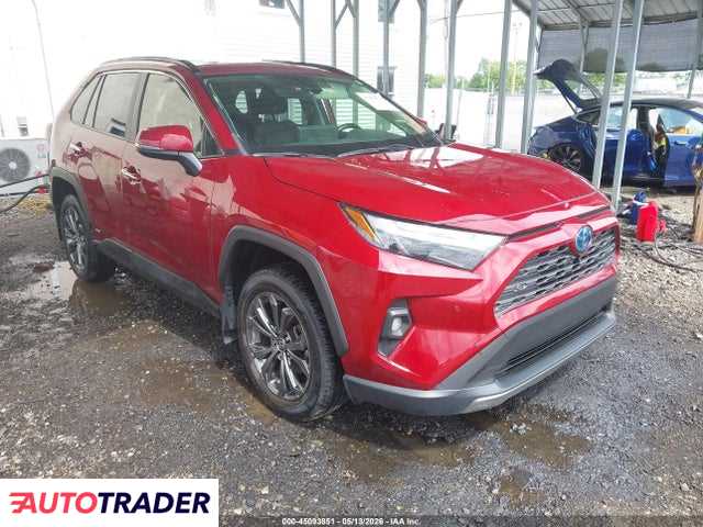 Toyota Pozostałe 2023 2