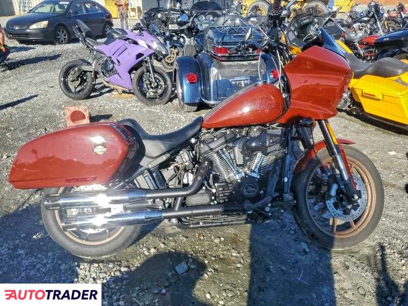 Harley-Davidson Pozostałe 2024