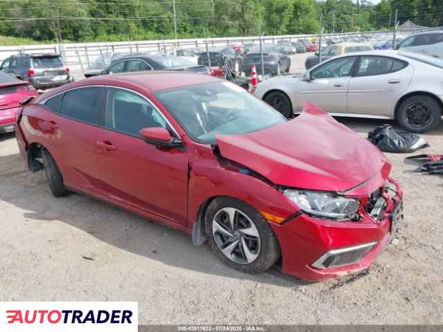 Honda Civic 2020 2 Honda Civic 2020 2