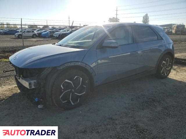 Hyundai Pozostałe 2023