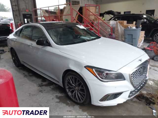 Hyundai Genesis 2020 3