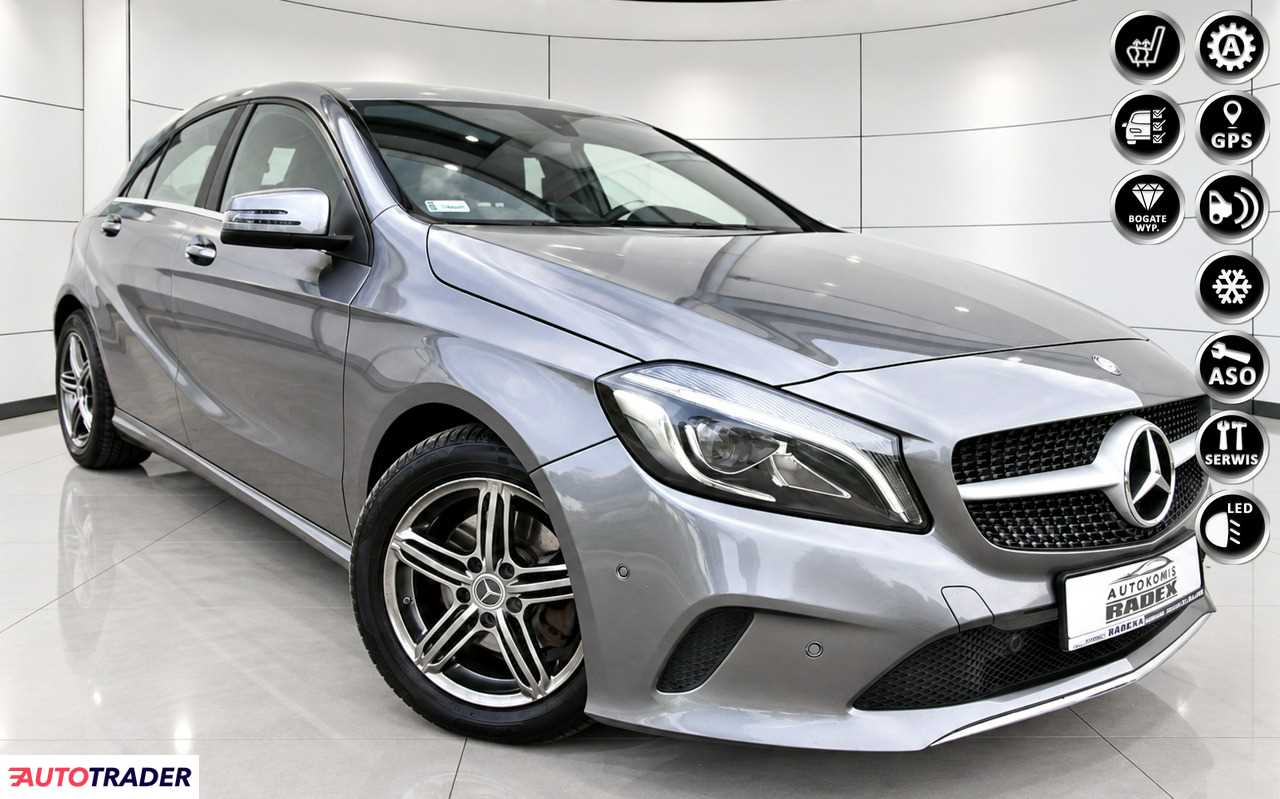 Mercedes A-klasa 2016 1.6 122 KM