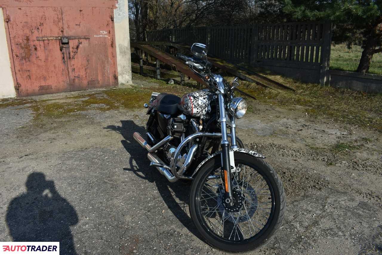Motoryzacja - Motocykle