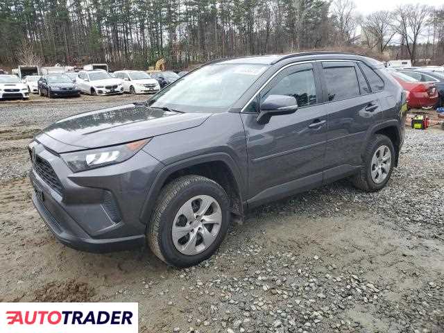 Toyota Pozostałe 2021 2 Toyota Pozostałe 2021 2