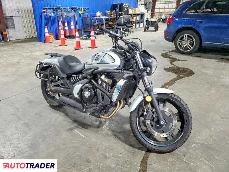 Kawasaki Vulcan 2022