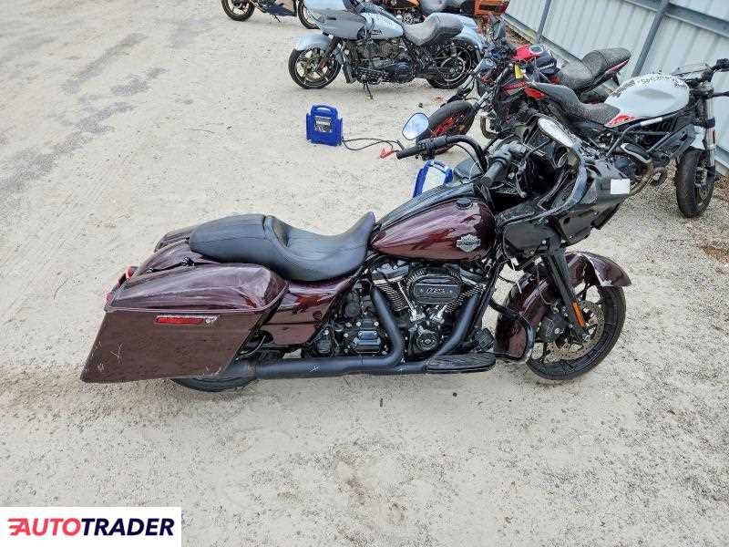 Harley-Davidson Pozostałe 2021