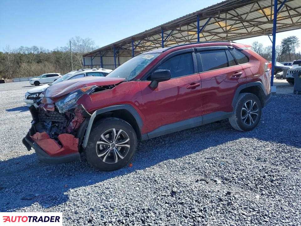 Toyota Pozostałe 2021 2