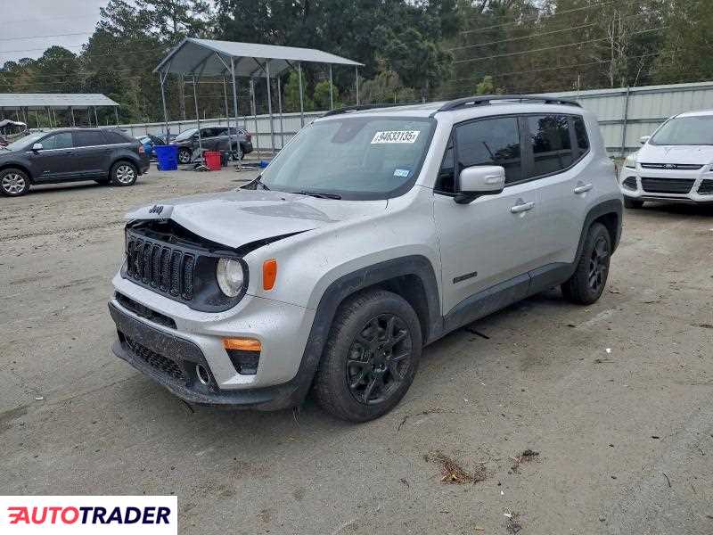 Jeep Renegade 2019 2