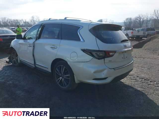 Infiniti Pozostałe 2020 3