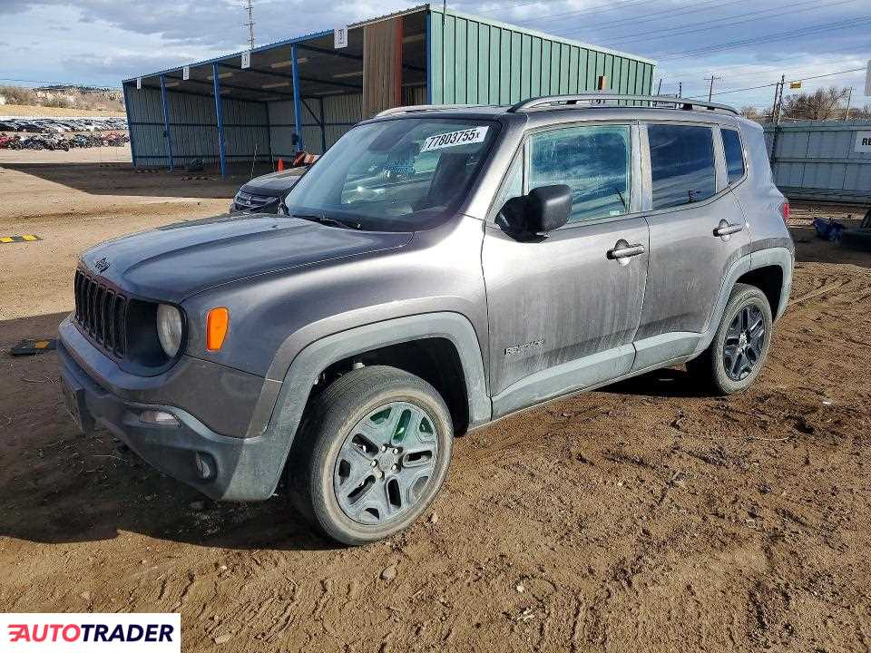 Jeep Renegade 2020 2