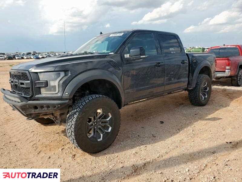 Ford Pozostałe 2020 3 Ford Pozostałe 2020 3