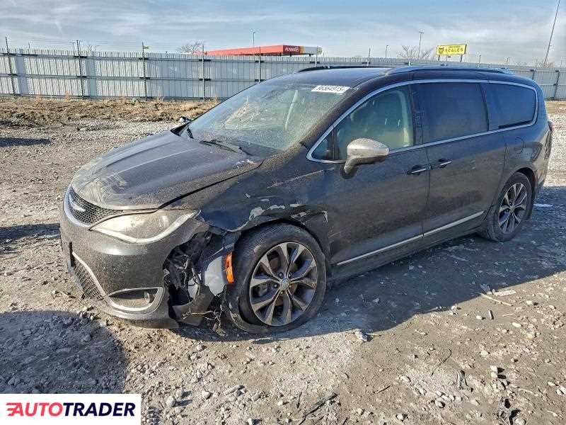 Chrysler Pacifica 2020 3