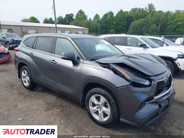 Toyota Highlander 2022 3
