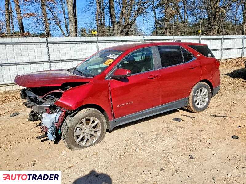 Chevrolet Equinox 2021 1