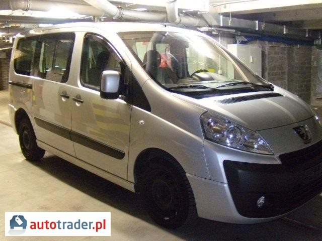 Peugeot Expert 2008 2.0 120 KM Peugeot Expert 2008 2.0 120 KM
