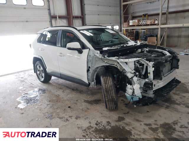 Toyota Pozostałe 2025 2