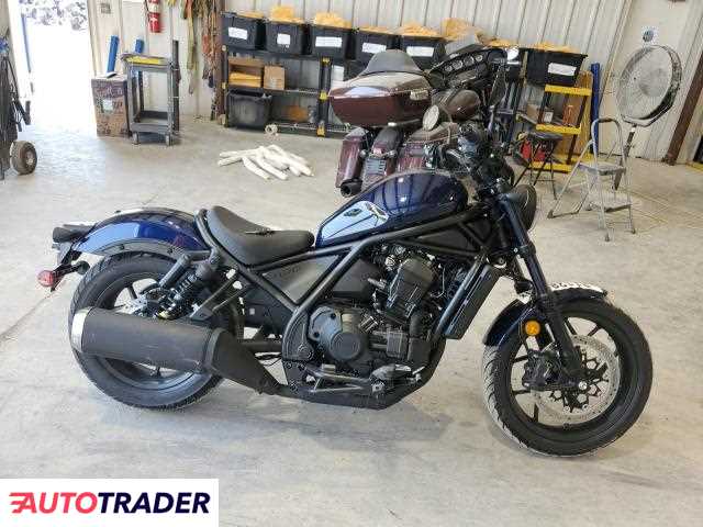 Honda CM 2025 Honda CM 2025