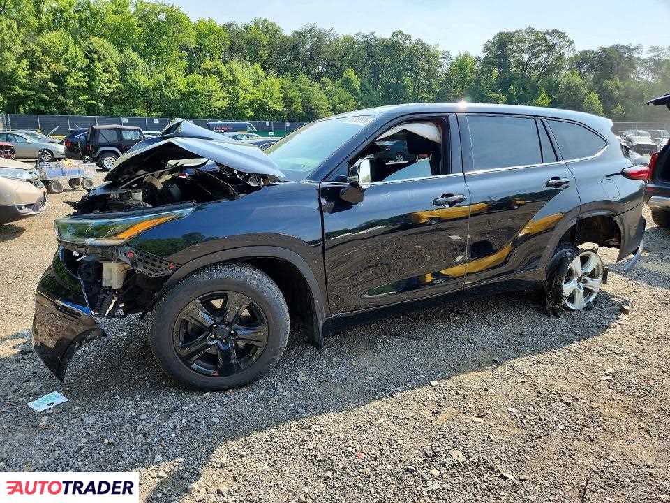 Toyota Highlander 2021 3