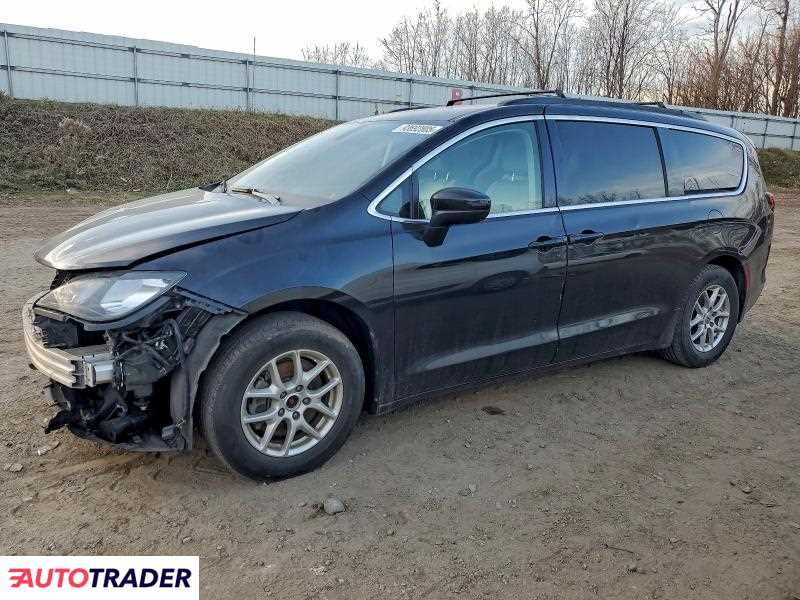 Chrysler Voyager 2021 3
