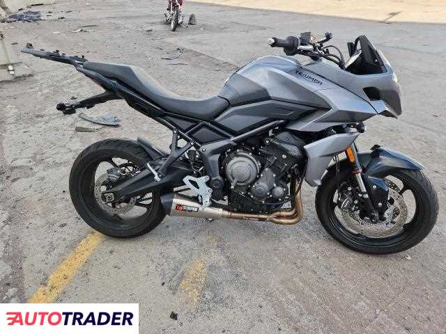 Triumph Tiger 2022