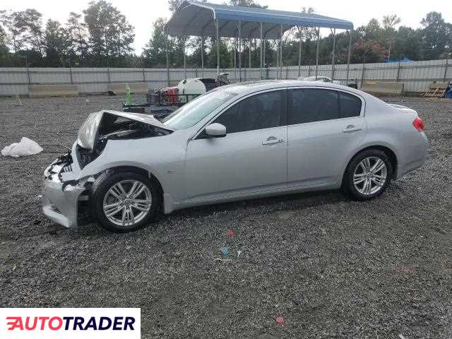 Infiniti Pozostałe 2022 3 Infiniti Pozostałe 2022 3