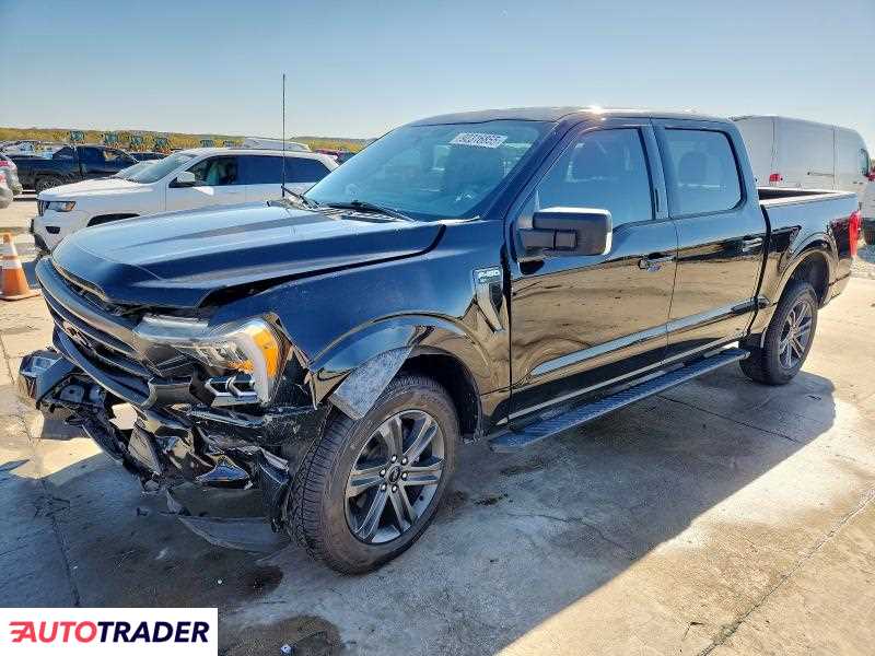 Ford Pozostałe 2023 5