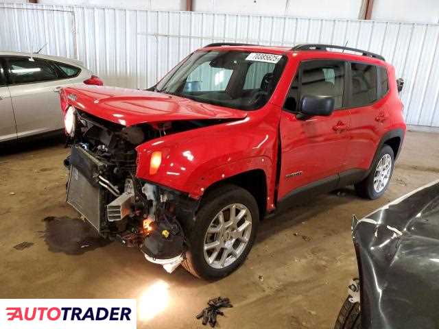 Jeep Renegade 2022 1 Jeep Renegade 2022 1