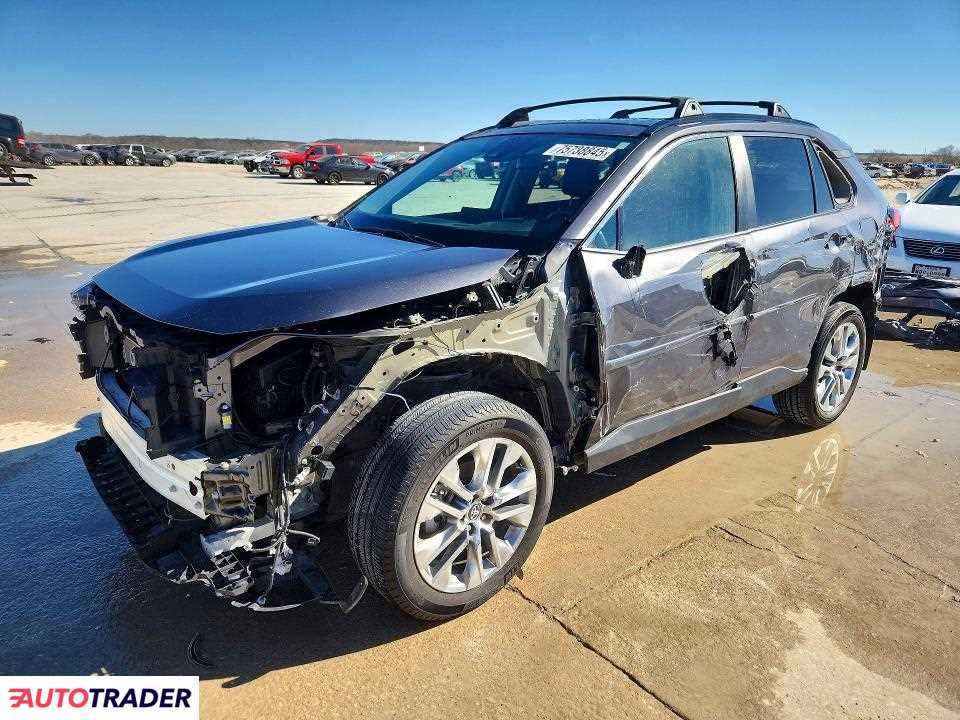 Toyota Pozostałe 2024 2