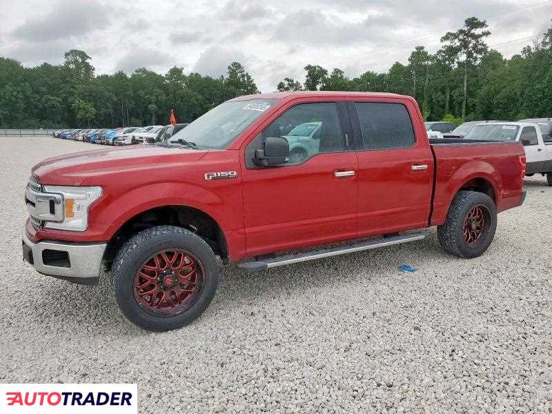 Ford Pozostałe 2020 2 Ford Pozostałe 2020 2
