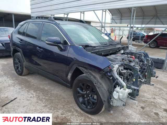 Toyota Pozostałe 2023 2