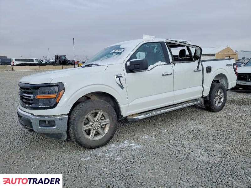 Ford Pozostałe 2025 2