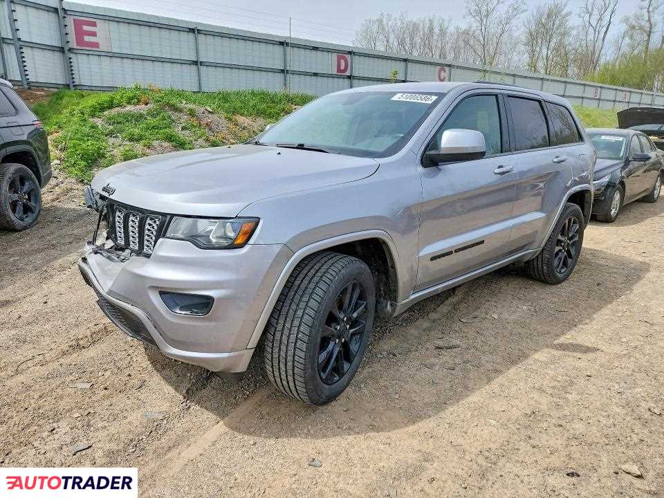 Jeep Grand Cherokee 2020 3